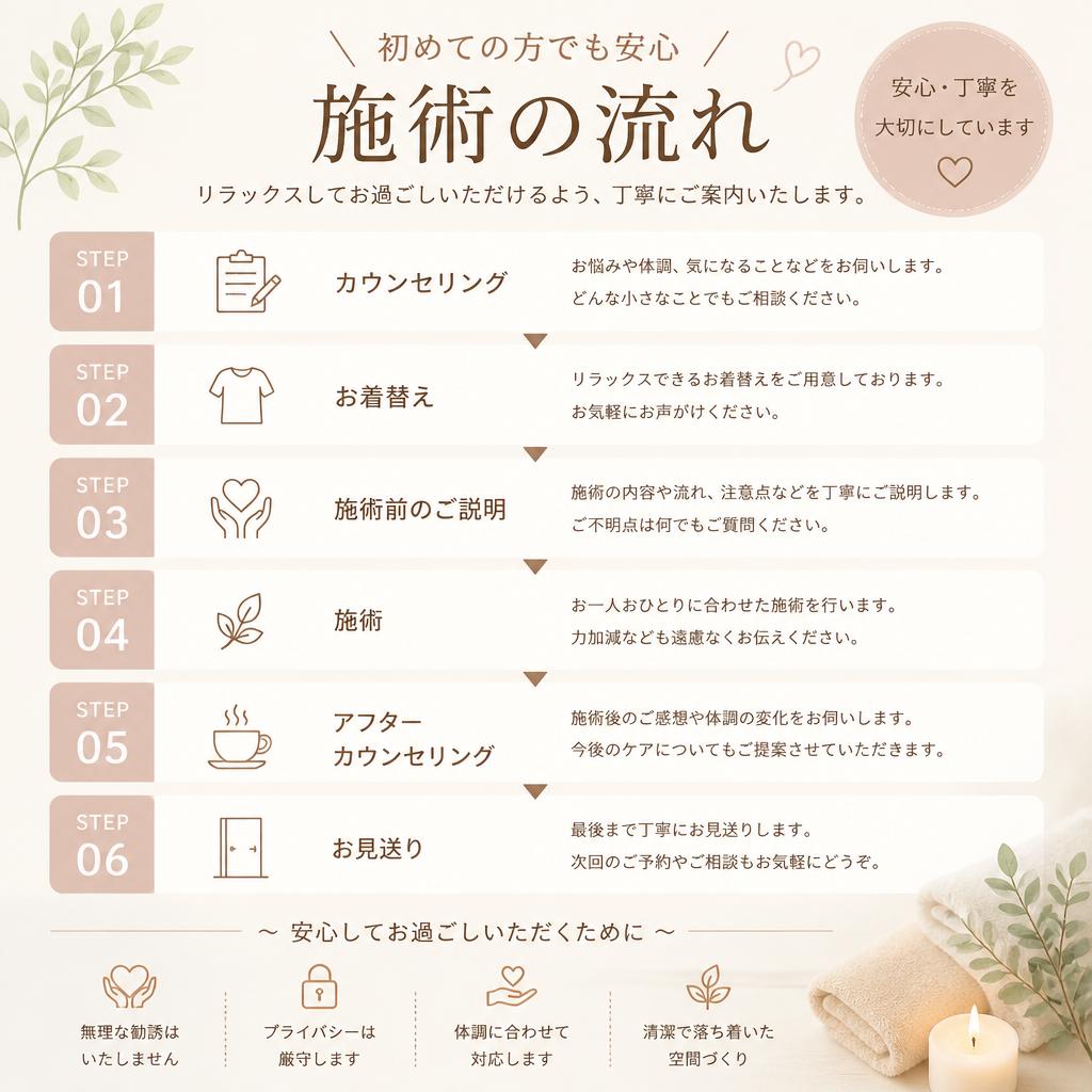 施術の流れと安心感