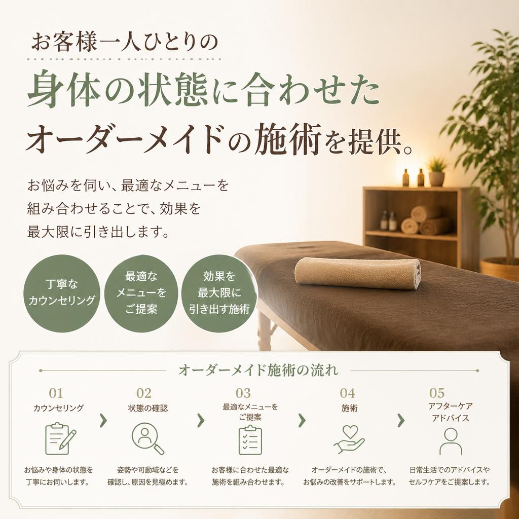 オーダーメイドの施術体験