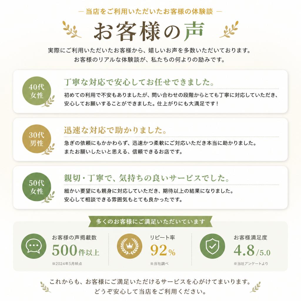4. 顧客の声：実際のお客様の体験談