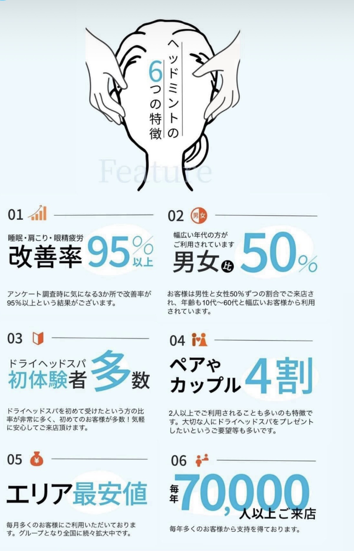 今すぐ予約・お問い合わせ